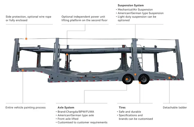 car hauler semi trailer